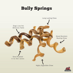 Redbarn Odor Free Bully Springs for Dogs 1 ea