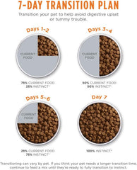 Instinct® Be Natural™ Real Chicken & Brown Rice Recipe Dog Food