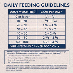Natural Balance Limited Ingredient Adult Wet Canned Dog Food with Healthy Grains, Reserve Duck & Brown Rice Recipe, 13 Ounce (Pack of 12)