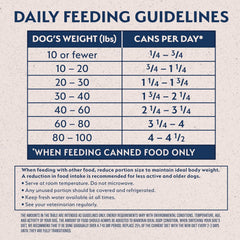 Natural Balance Limited Ingredient Adult Wet Canned Dog Food with Healthy Grains, Beef & Brown Rice Recipe, 13 Ounce (Pack of 12)