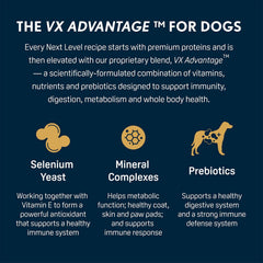 Next Level Super Premium Dog Food – Performance Plus™ – Dry Kibble for Active Adult Dogs – 26% Protein, Beef, Pork, Fish, Chicken & Gluten Free Grains – Glucosamine & Chondroitin for Joint Health 40 lb