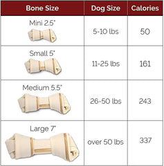 SmartBones Mini Chews With Real Chicken 24 Count
