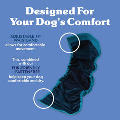 Simple Solution Absorbent Male Wraps with Leak Proof Fit | Excitable Urination, Incontinence,1 Reusable Dog Diaper Per Pack,Whites & Tans