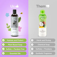 Oatmeal Shampoo for Dogs and Cats by kin+kind - Cat & Dog Shampoo for Sensitive Skin with Colloidal Oatmeal - Safe, Natural Formula with Olive Oil and Coconut Oil