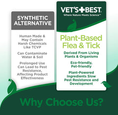HERO PET Vet's Best Natural Flea and Tick Shampoo for Dogs – Plant-Based Formula with Certified Essential Oils – Advanced Strength Flea Treatment and Bath – Itch Relief and Tick Control – 12 oz – Made in USA