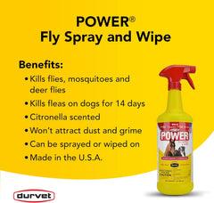POWER® Fly Spray & Wipe – Citronella Scented Insect Control