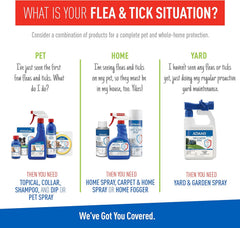 ADAMS Flea & Tick Spray 16 oz