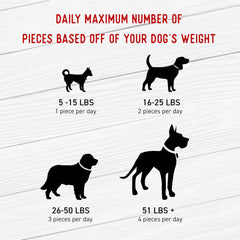 Farmland Traditions New Filler Free Dogs Love Pork Premium Jerky Treats for Dogs