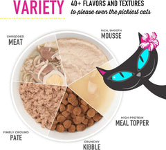 Tiki Cat Luau Shredded Meat, Tilapia Recipe in Tilapia Consumme, Grain-Free Balanced Nutrition Wet Canned Cat Food, For All Life Stages