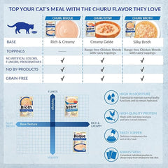 INABA Churu Stew for Cats, Broth Gelée with Shredded Chicken Side Dish Pouch with Vitamin E, Chicken with Salmon Recipe