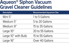Aqueon® Siphon Vacuum Gravel Cleaner with Bulb Large 10 Inch