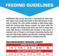 SPORTMiX High Energy Dry Dog Food 50 lb