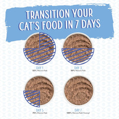 Weruva Classic Cat Paté, Press Your Dinner with Chicken