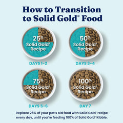 Solid Gold Lamb Dog Food Dry for Adult & Senior Dogs– High Protein Healthy Dog Kibble for Medium & Large Breeds – Whole Grain, Omega 3 & Probiotics for Gut Health & Digestion – Nutrientboost 24-lb