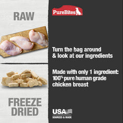 PureBites Chicken Freeze Dried Dog Treats, 1 Ingredient, Made in USA
