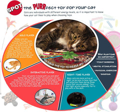 SPOT Ethical Pets Catnip Stick Cat Toy with Feathers, 12"