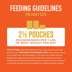 Tiki Cat Aloha Friends, Chicken & Pumpkin, Grain-Free & High Moisture, Wet Cat Food for All Life Stages