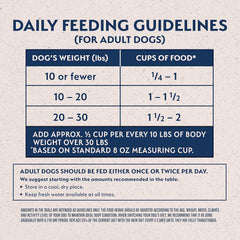 Natural Balance Limited Ingredient Small-Breed Adult Dry Dog Food with Healthy Grains, Lamb & Brown Rice Recipe, 12 Pound (Pack of 1)