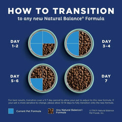 Natural Balance Limited Ingredient Small-Breed Adult Dry Dog Food with Healthy Grains, Lamb & Brown Rice Recipe, 12 Pound (Pack of 1)