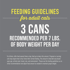 Tiki Cat After Dark, Variety Pack, High-Protein and 100% Non-GMO Ingredients, Wet Cat Food for Adult Cats