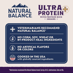 Natural Balance Ultra Protein Plus Dry Cat Food, Skin & Coat and Digestive Health, Real Salmon & Chicken Meal Recipe, 5 lbs.