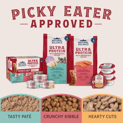 Natural Balance Ultra Protein Dry Cat Food, Real Chicken & Chicken Meal Recipe, 10 lbs.