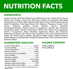 IAMS Proactive Health Smart Puppy Small Breed Dry Dog Food with Real Chicken