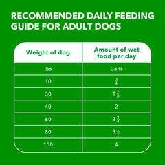 IAMS Proactive Health Adult Wet Dog Food Classic Ground with Chicken and Rice
