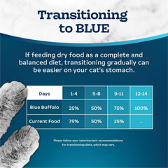 Blue Buffalo Tastefuls Adult 7+ Natural Dry Cat Food, Chicken