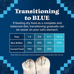 Blue Buffalo Wilderness Natural Mature Dry Cat Food for Cats 7+ Years, High-Protein and Grain-Free Diet, Supports Immune System Health and Energy to Stay Active, Chicken