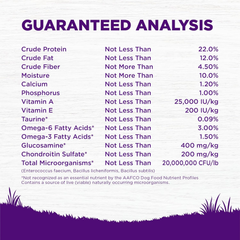 Wellness Complete Health Dry Dog Food, Wholesome Grains, Natural, Whitefish & Sweet Potato Recipe
