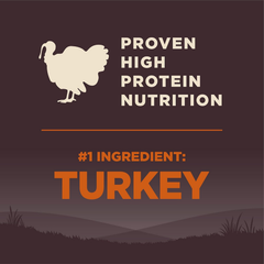 Wellness CORE Grain-Free High-Protein Small Breed Dry Dog Food, Natural Ingredients, Made in USA with Real Meat