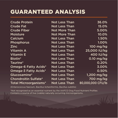 Wellness CORE Grain-Free High-Protein Small Breed Dry Dog Food, Natural Ingredients, Made in USA with Real Meat