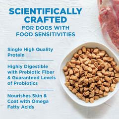 Wellness Simple Natural Limited-Ingredient Grain-Free Dry Dog Food, Easy to Digest for Sensitive Stomachs, Supports Skin & Coat (Lamb and Oatmeal)