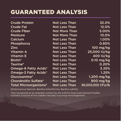 Wellness CORE Grain-Free Senior Dry Dog Food, Made in USA with Real Turkey and Natural Ingredients, With Nutrients for Immune, Joint, Skin & Coat Support