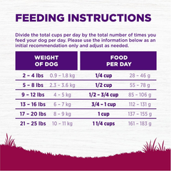 Wellness Complete Health Dry Dog Food, Small Breed, Grain Free, Natural, Turkey, Chicken, & Salmon Recipe