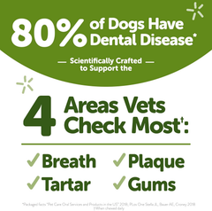 Whimzees Wellness Freshzees Dog Dental Treats, Natural Chews, Medium Size Stick