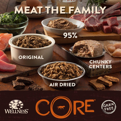 Wellness CORE Natural Reduced Fat Grain Free Dry Dog Food, Turkey & Chicken