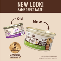 Wellness CORE+ Digestive Health Pate Adult Wet Cat Food, Natural, Protein-Rich, Grain Free (Turkey)