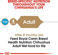 Royal Canin Chihuahua Adult Breed Specific Loaf in Sauce Dog Food