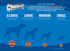 Chuckit! The Whistler Ball Dog Toy, for Dogs 0-20 lbs, Pack of 2