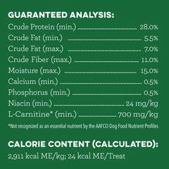 GREENIES Weight Management TEENIE Dental Dog Chews