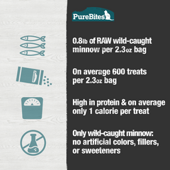 Freeze Dried Cat Treats, Minnow,
