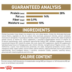 Royal Canin Dachshund Puppy Breed Specific Dry Dog Food