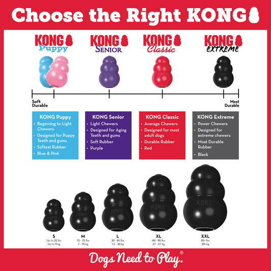 KONG® Extreme Ball w/Rope