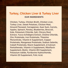 Wellness CORE Natural Wet Grain Free Canned Dog Food, Turkey & Chicken