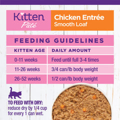 Wellness Complete Health Kitten Canned Wet Cat Food, Chicken Pate, 3 Ounces (Pack of 24)