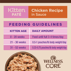 Wellness CORE Tiny Tasters Wet Kitten Food, Chicken Pate, 1.75 Ounce Pouch (Pack of 12)