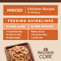 Wellness CORE Tiny Tasters Wet Cat Food, Minced Chicken in Gravy, 1.75 Ounce Pouch (Pack of 12)