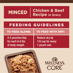 Wellness CORE Tiny Tasters Wet Cat Food, Minced Chicken & Beef in Gravy, 1.75 Ounce Pouch (Pack of 12)